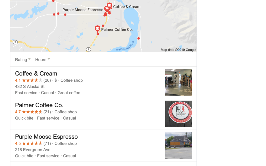 Getting More Google Reviews for Your Small Business